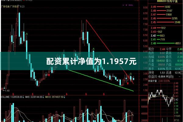 配资累计净值为1.1957元