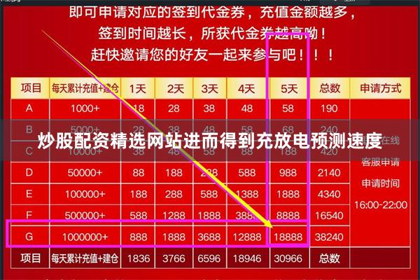 炒股配资精选网站进而得到充放电预测速度