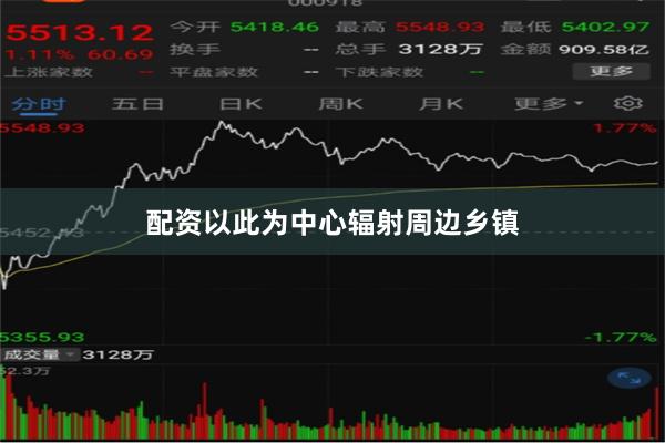 配资以此为中心辐射周边乡镇